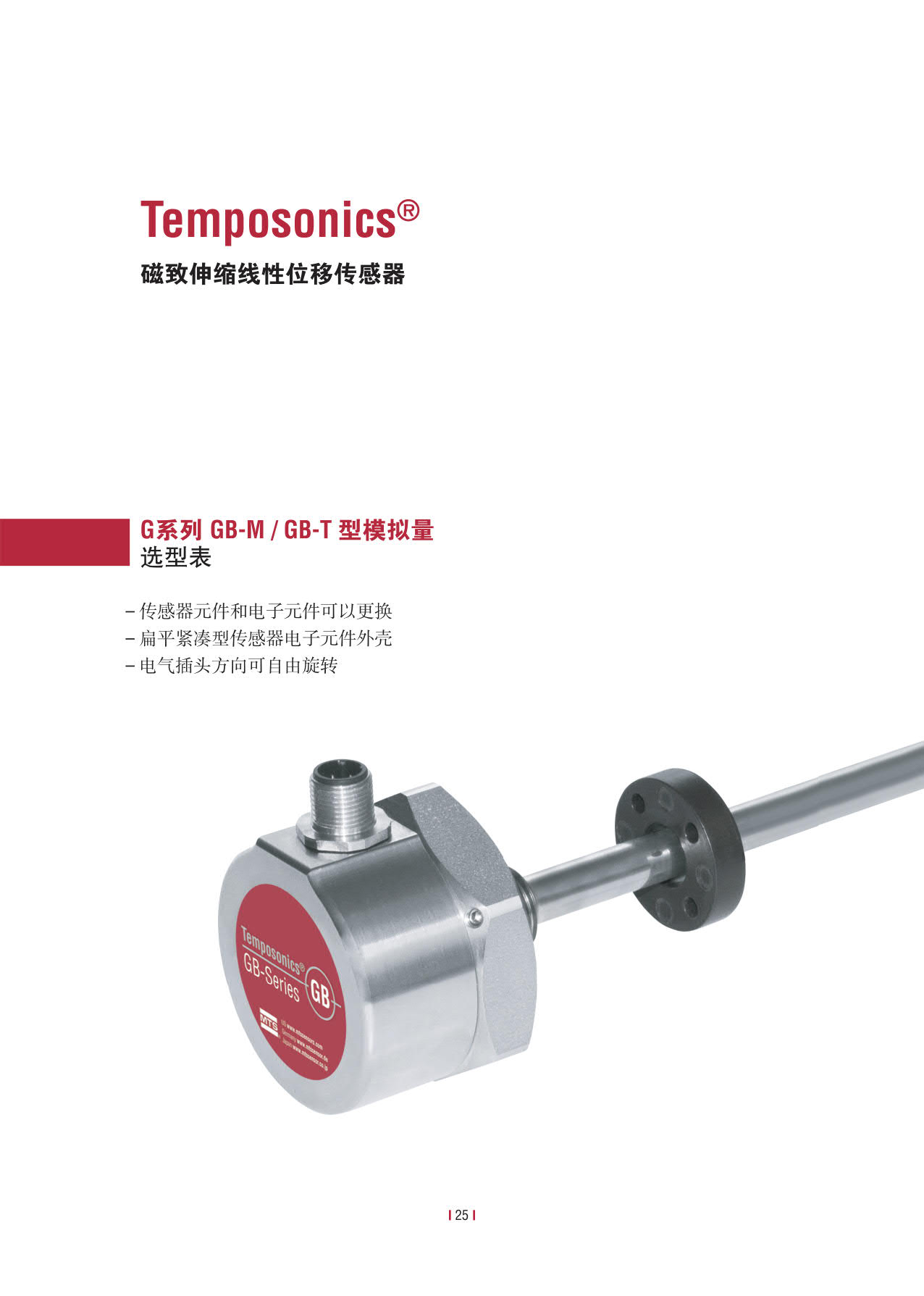 紧凑型冗余传感器G系列_27.jpg